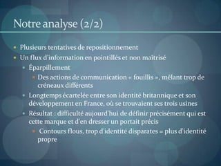Analyses & pistes de réflexion 