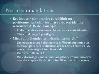 Notre analyse (2/2)Plusieurs tentatives de repositionnement Un flux d’information en pointillés et non maîtrisé Éparpillement Des actions de communication « fouillis », mêlant trop de créneaux différents Longtemps écartelée entre son identité britannique et son développement en France, où se trouvaient ses trois usinesRésultat : difficulté aujourd'hui de définir précisément qui est cette marque et d'en dresser un portait précis Contours flous, trop d'identité disparates = plus d'identité propre