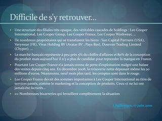 Histoire & Origines de Lee Cooper Des vêtements de travail au grand public… Société de textile fondée en 1908 par Morris Cooper. Vêtements de travail pour les ouvriers des usines anglaises, puis pour les soldats1946 : Harold Cooper  oriente l'entreprise de son père vers des fabrications grand public, persuadé que le denim est la matière incontournable des vêtements décontractés.Lee est le nom de jeune fille de sa femme1950 : Premier jean pour femme à fermeture Éclair sur le devant. 1960 : Des pantalons de couleur, à carreaux écossais et velours côtelés.1970 :  Mini-jupes provocantes 1980 :  Jeans taille basse moulants, gamme des jeans à trous et délavés s’en suit. Aujourd’hui: lignes de mode complètes, au-delà du jean (parfum, accessoires..)