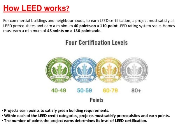 What are the minimum requirements for a LEED-certified building project?