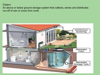 Cistern:  An above or below ground storage system that collects, stores and distributes run-off of rain or snow from roofs 