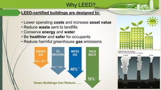 Leed Building Example LEED | PPTX