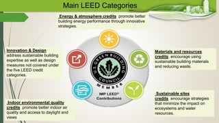 LEED | PPTX