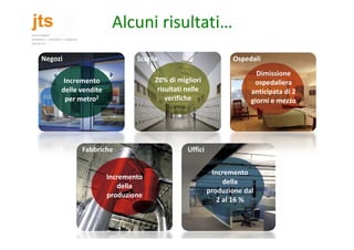 Leed: sistema di certificazionne | PPT