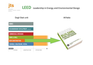 Leed: sistema di certificazionne | PPT