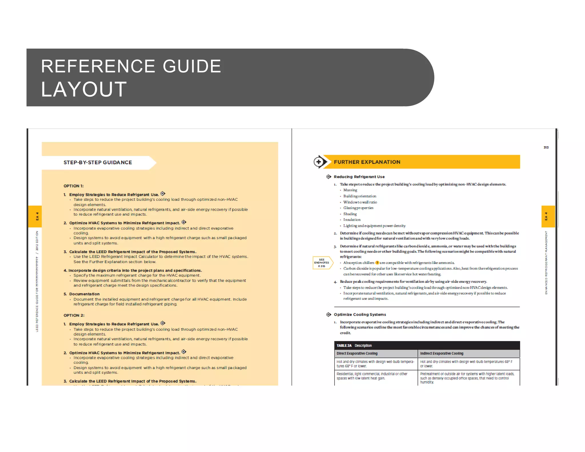 REFERENCE GUIDE
LAYOUT
 