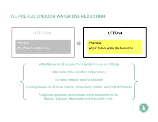 WE PREREQ 2 INDOOR WATER USE REDUCTION
WaterSense label required for eligible fixtures and fittings
Maintains 20% reduction requirement
No once-through cooling allowed!
Cooling towers must have meters, conductivity control, and drift eliminators
Additional appliance and process water requirements for
Retails, Schools, Healthcare and Hospitality only.
LEED v4
WEp2: Indoor Water Use Reduction
PREREQ
LEED 2009
WE: Water Use Reduction
PREREQ
 