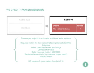 WE CREDIT 4 WATER METERING
Encourages projects to sub-meter additional water systems
Requires meters for 2 or more of following (typically to 80%):
Irrigation
Indoor plumbing fixtures and fittings
Domestic hot water
Boiler make-up (units > 500 MBH)
Reclaimed water (including makeup, proper math!)
Process Water
HC requires 5 more meters from list of 10
LEED v4
WEc4: Water Metering
CREDIT POINTS
2
LEED 2009
Didn’t Exist
 