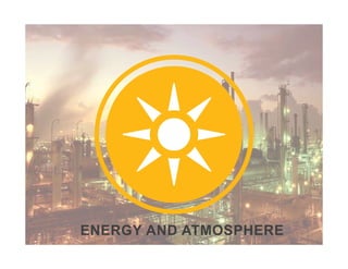 Defining Performance in
Energy & Atmosphere
ENERGY AND ATMOSPHERE
 