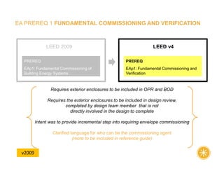 EA PREREQ 1 FUNDAMENTAL COMMISSIONING AND VERIFICATION
Requires exterior enclosures to be included in OPR and BOD
Requires the exterior enclosures to be included in design review,
completed by design team member that is not
directly involved in the design to complete
Intent was to provide incremental step into requiring envelope commissioning
Clarified language for who can be the commissioning agent
(more to be included in reference guide)
LEED v4
EAp1: Fundamental Commissioning and
Verification
PREREQ
LEED 2009
EAp1: Fundamental Commissioning of
Building Energy Systems
PREREQ
v2009
 