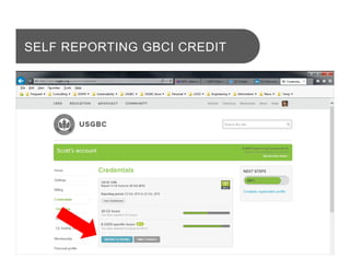 SELF REPORTING GBCI CREDIT
 