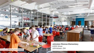 The Road to 100,000+ Commercial LEED Projects