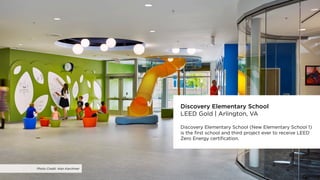 The Road to 100,000+ Commercial LEED Projects