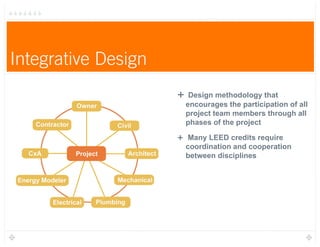 Leeds Design Code An Introduction to the LEED Rating Systems | PDF