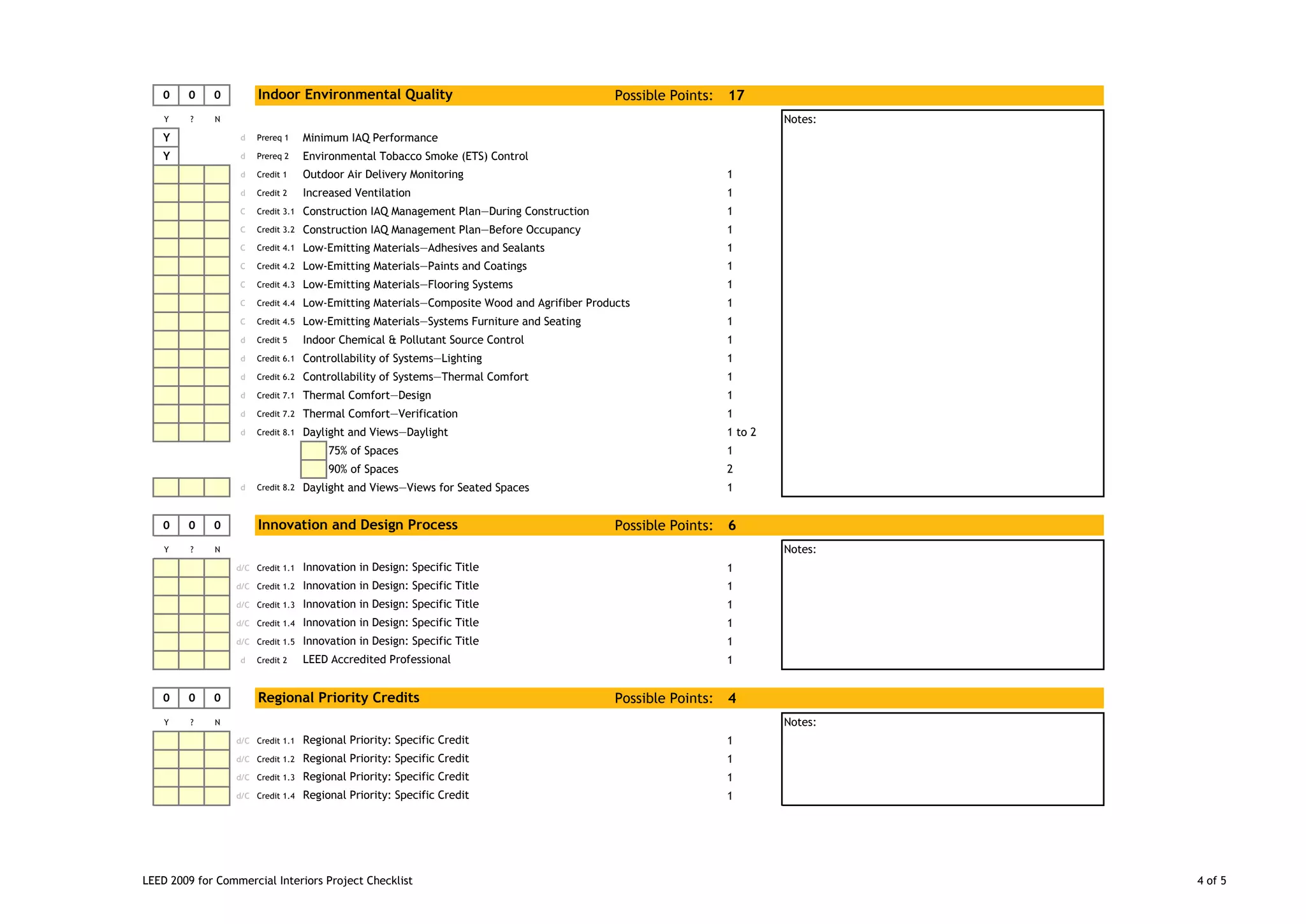 Leed 2009 for commercial interiors ci2009 checklist-details | PDF
