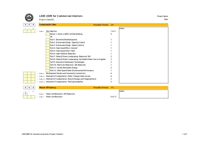 leed 2009 for commercial interiors ci2009 checklist details