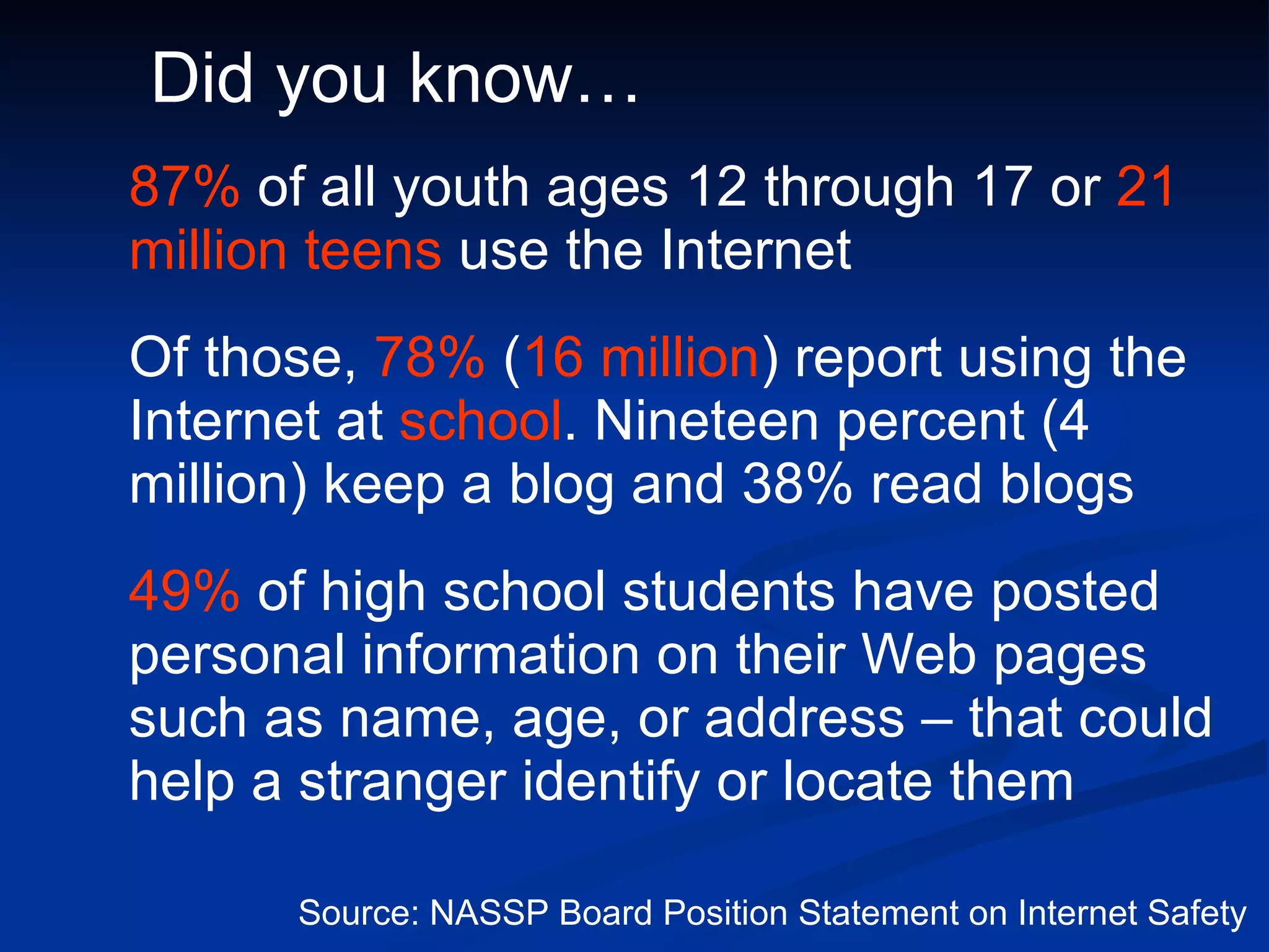 87%  of all youth ages 12 through 17 or  21 million teens  use the Internet  Of those,  78%  ( 16 million ) report using the Internet at  school . Nineteen percent (4 million) keep a blog and 38% read blogs  49%  of high school students have posted personal information on their Web pages such as name, age, or address – that could help a stranger identify or locate them  Did you know… Source: NASSP Board Position Statement on Internet Safety   