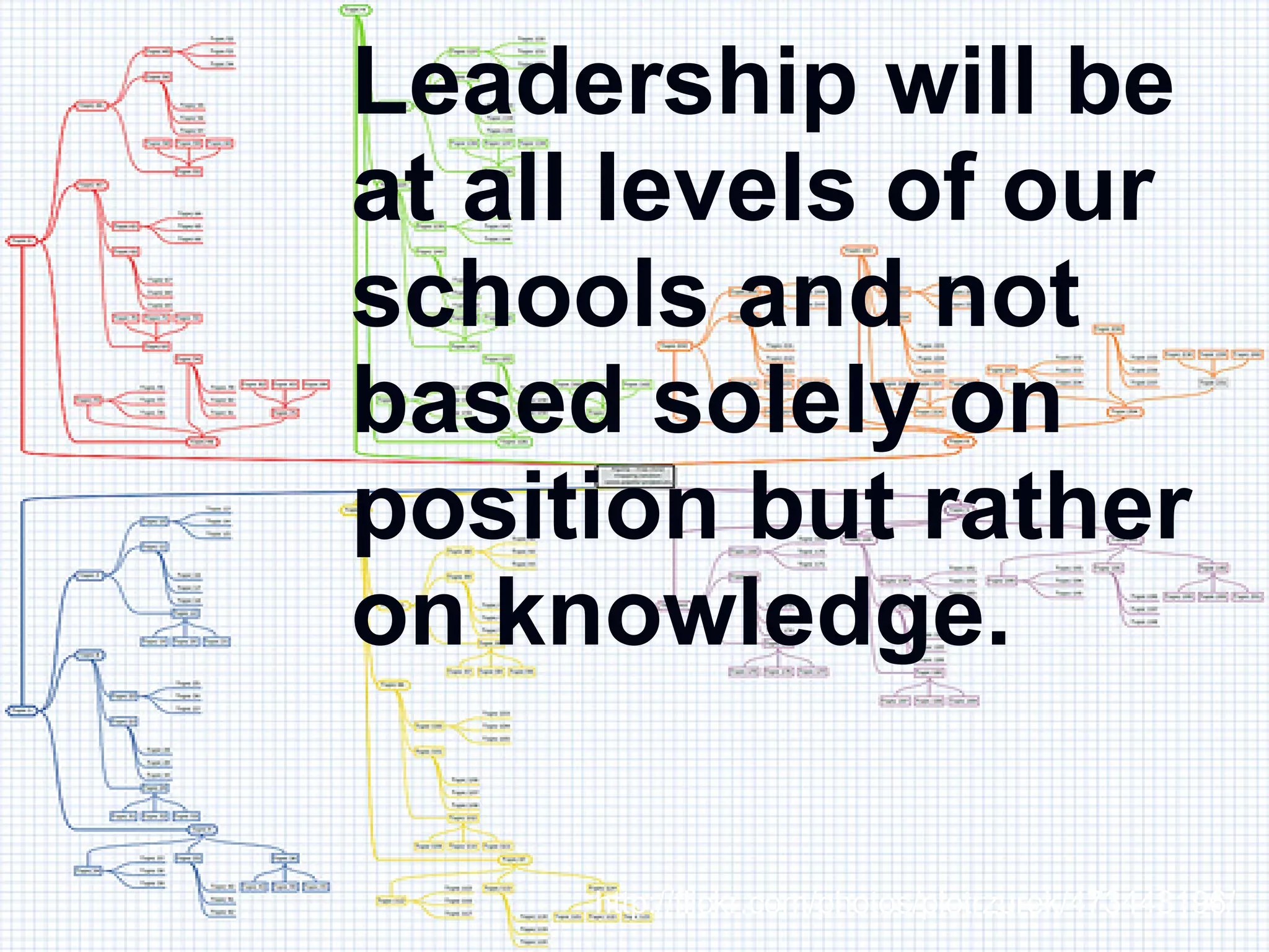 http://flickr.com/photos/piotrzurek/473448196/ Leadership will be at all levels of our schools and not based solely on position but rather on knowledge. 