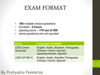 6
EXAM FORMAT
Exam Languages Available
LEED Green
Associate
English, Arabic, Brazilian, Portuguese,
Chinese, French, German,
Japanese,Korean, Spanish
LEED AP BD+C English, Arabic, Brazilian Portuguese,
Chinese, French, Spanish
• 100 multiple choice questions
• Duration : 2 hours
• passing score – 170 out of 200
• some questions are not counted
By Pratyusha Penmetsa
 