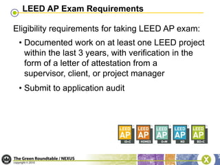 Why go for the LEED AP credential?Knowledge
