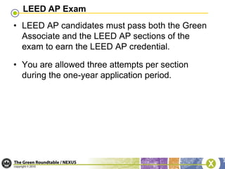 Tier II—LEED AP