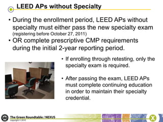 Commercial interior design and construction