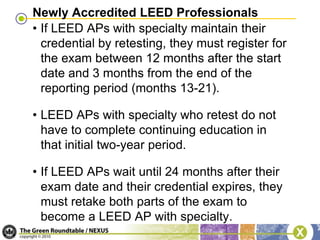 LEED Green Associate ExamThe Green Associate exam tests:Knowledge of what LEED is