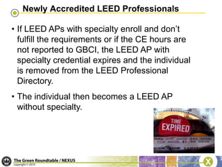 Knowledge of administrative processes, including registration, certification, CIRs, etc.