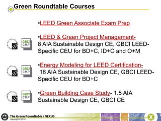 Green Roundtable CoursesLEED Green Associate Exam Prep