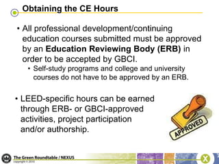 Select “Enroll in the LEED AP with Specialty Credential.”