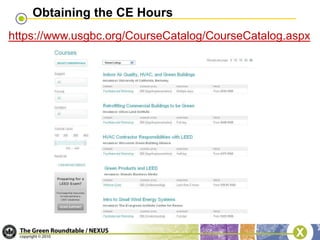 OR complete prescriptive CMP requirements during the initial 2-year reporting period.