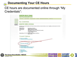 Maintaining Your LEED AP Credential LEED APs who have more than one specialty must maintain each of them.  One will be designated as the primary specialty; all others will be secondary specialty(ies).LEED APs who passed more than one of the “old” exams (NC, CI or EBOM) must complete hours of CE for each specialty; 6 of these hours must be LEED-specific for each specialty.