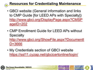 Obtaining the CE HoursAll professional development/continuing education courses submitted must be approved by an Education Reviewing Body (ERB) in order to be accepted by GBCI.  