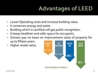  Lower Operating costs and increase building value.
 It conserves energy and water.
 Building which is certified will get public recognition.
 It keeps healthier and safer space for occupants.
 Owners pay no taxes on improvement value of property for
up to fifteen years.
 Higher resale value.
30 April 2018 16
 