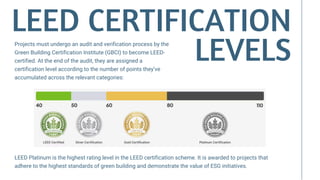 Leed Raiting System leed certificatiqegsrhfdtgjfhygon system.pdf