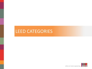 LEED CATEGORIES 
where art meets engineering 
 