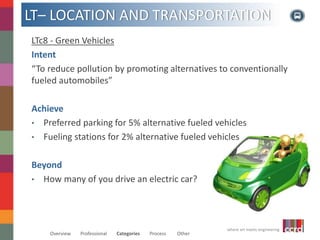 LT– LOCATION AND TRANSPORTATION 
LTc8 - Green Vehicles 
Intent 
“To reduce pollution by promoting alternatives to conventionally 
fueled automobiles” 
Achieve 
• Preferred parking for 5% alternative fueled vehicles 
• Fueling stations for 2% alternative fueled vehicles 
where art meets engineering 
Beyond 
• How many of you drive an electric car? 
Overview Professional Categories Process Other 
 