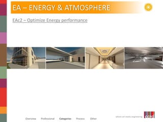 where art meets engineering 
EA – ENERGY & ATMOSPHERE 
EAc2 – Optimize Energy performance 
Overview Professional Categories Process Other 
 