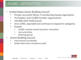 USGBC- DEFINITION 
• Private non-profit 501(c), 3 membership based organization 
• 76 Chapters and 12,800 member organizations 
• 193,000 LEED Professionals 
• Since 1994, expanded and continues to expand its categories 
• Growth 
• USGBC member based volunteer committee 
• Sub committee 
• Working groups 
where art meets engineering 
• United States Green Building Council 
• Green Building Council 
• International roundtable 
• Global alternative compliance path 
Overview Professional Categories Process Other 
 