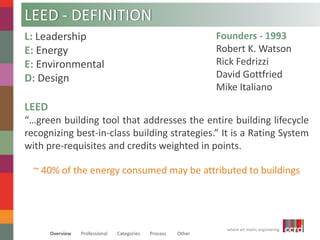 LEED 
“…green building tool that addresses the entire building lifecycle 
recognizing best-in-class building strategies.” It is a Rating System 
with pre-requisites and credits weighted in points. 
~ 40% of the energy consumed may be attributed to buildings 
where art meets engineering 
LEED - DEFINITION 
L: Leadership 
E: Energy 
E: Environmental 
D: Design 
Overview Professional Categories Process Other 
Founders - 1993 
Robert K. Watson 
Rick Fedrizzi 
David Gottfried 
Mike Italiano 
 