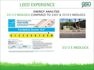 LEED EXPERIENCE
ENERGY ANALYSIS
3313 E MEDLOCK COMPARED TO 3307 & 3319 E MEDLOCK
3313 E MEDLOCK
 