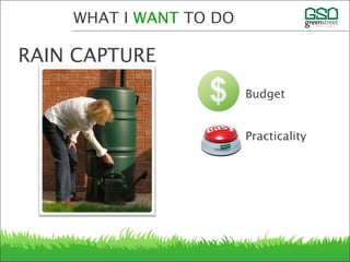 WHAT I WANT TO DO
RAIN CAPTURE
Budget
Practicality
 