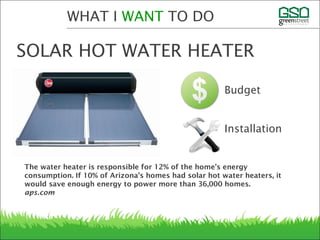 The water heater is responsible for 12% of the home’s energy
consumption. If 10% of Arizona’s homes had solar hot water heaters, it
would save enough energy to power more than 36,000 homes.
aps.com
WHAT I WANT TO DO
SOLAR HOT WATER HEATER
Budget
Installation
 