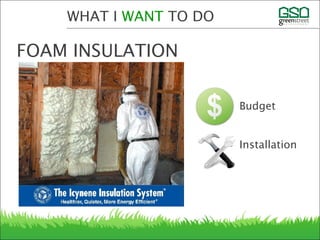 WHAT I WANT TO DO
FOAM INSULATION
Budget
Installation
 