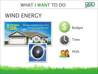 WHAT I WANT TO DO
WIND ENERGY
Budget
Time
HOA
 