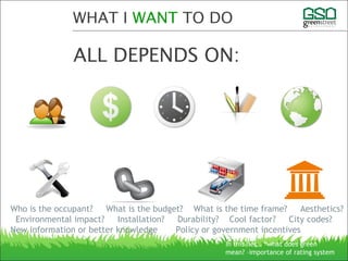WHAT I WANT TO DO
ALL DEPENDS ON:
In this lies… “what does green
mean? –importance of rating system
Who is the occupant? What is the budget? What is the time frame? Aesthetics?
Environmental impact? Installation? Durability? Cool factor? City codes?
New information or better knowledge Policy or government incentives
 
