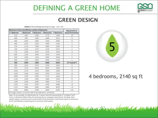 DEFINING A GREEN HOME
GREEN DESIGN
5
4 bedrooms, 2140 sq ft
 