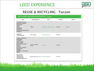 LEED EXPERIENCE
REUSE & RECYCLING - Tucson
 