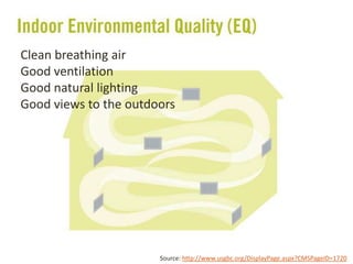Source: http://www.usgbc.org/DisplayPage.aspx?CMSPageID=1720
Clean breathing air
Good ventilation
Good natural lighting
Good views to the outdoors
 