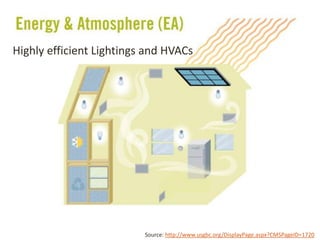 Highly efficient Lightings and HVACs




                          Source: http://www.usgbc.org/DisplayPage.aspx?CMSPageID=1720
 